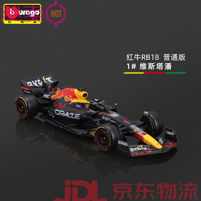 雷诺车队横扫红牛车队，佩雷兹扛起全队