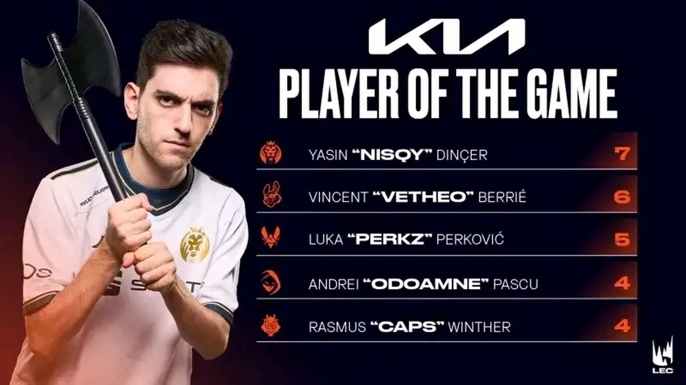 T1轻取MAD，369爆发神勇