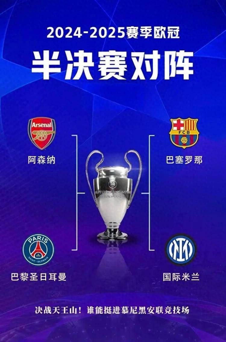 欧洲联赛半决赛阵容公布皇马与巴塞再现巅峰对决